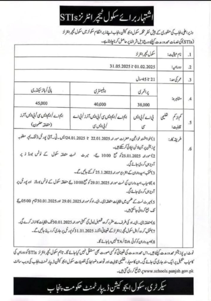 STI Jobs 2025 Apply Online at portal