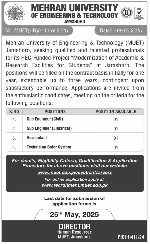 Mehran University Jamshoro Jobs 2025