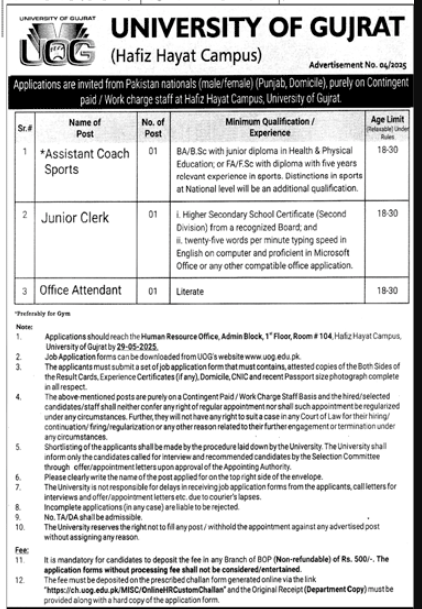 University of Gujrat UOG Jobs 2025