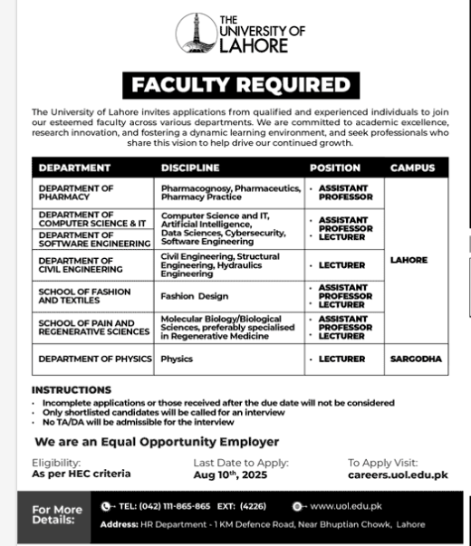 University of Lahore Jobs 2025