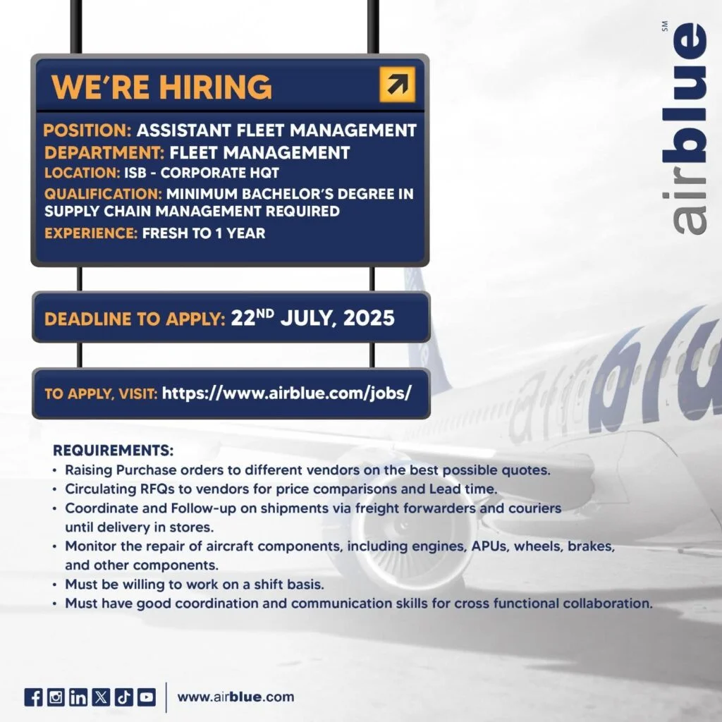 Airblue Airline Jobs 2025